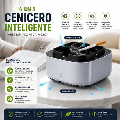 Smokeclean Pro Purificador Portatil