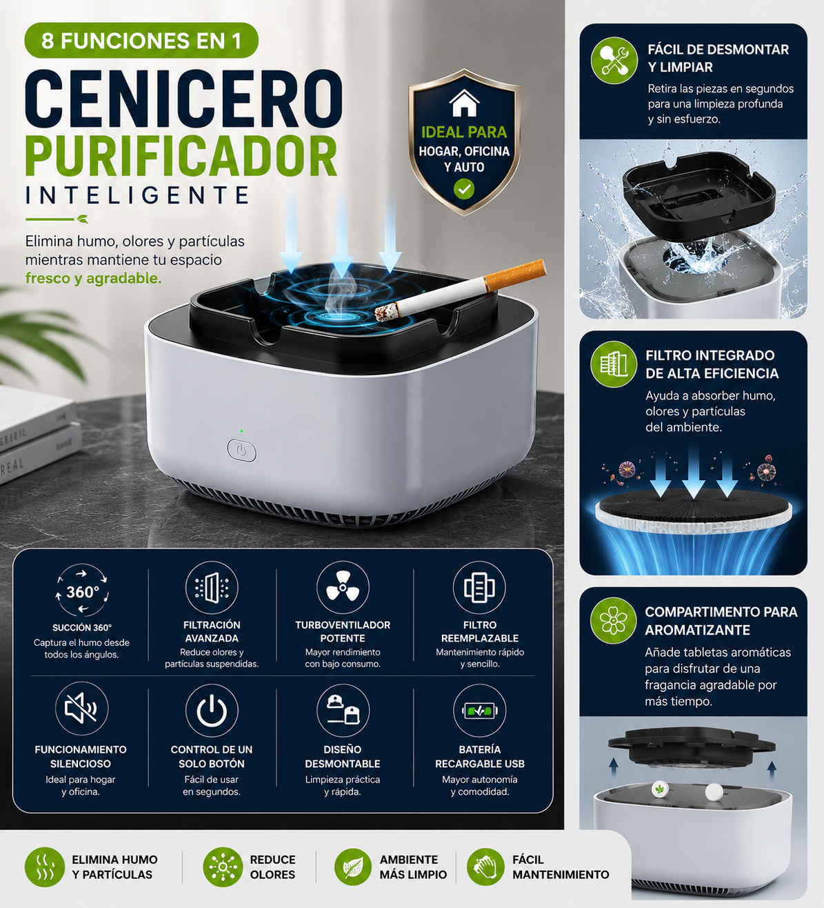 Smokeclean Pro Purificador Portatil