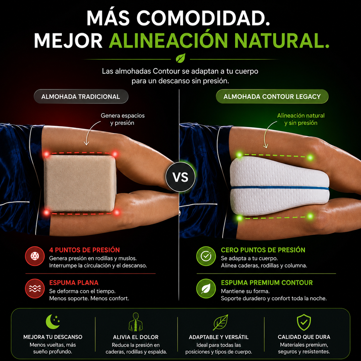 Contour Legacy - Almohada de apoyo de espuma para piernas y rodillas